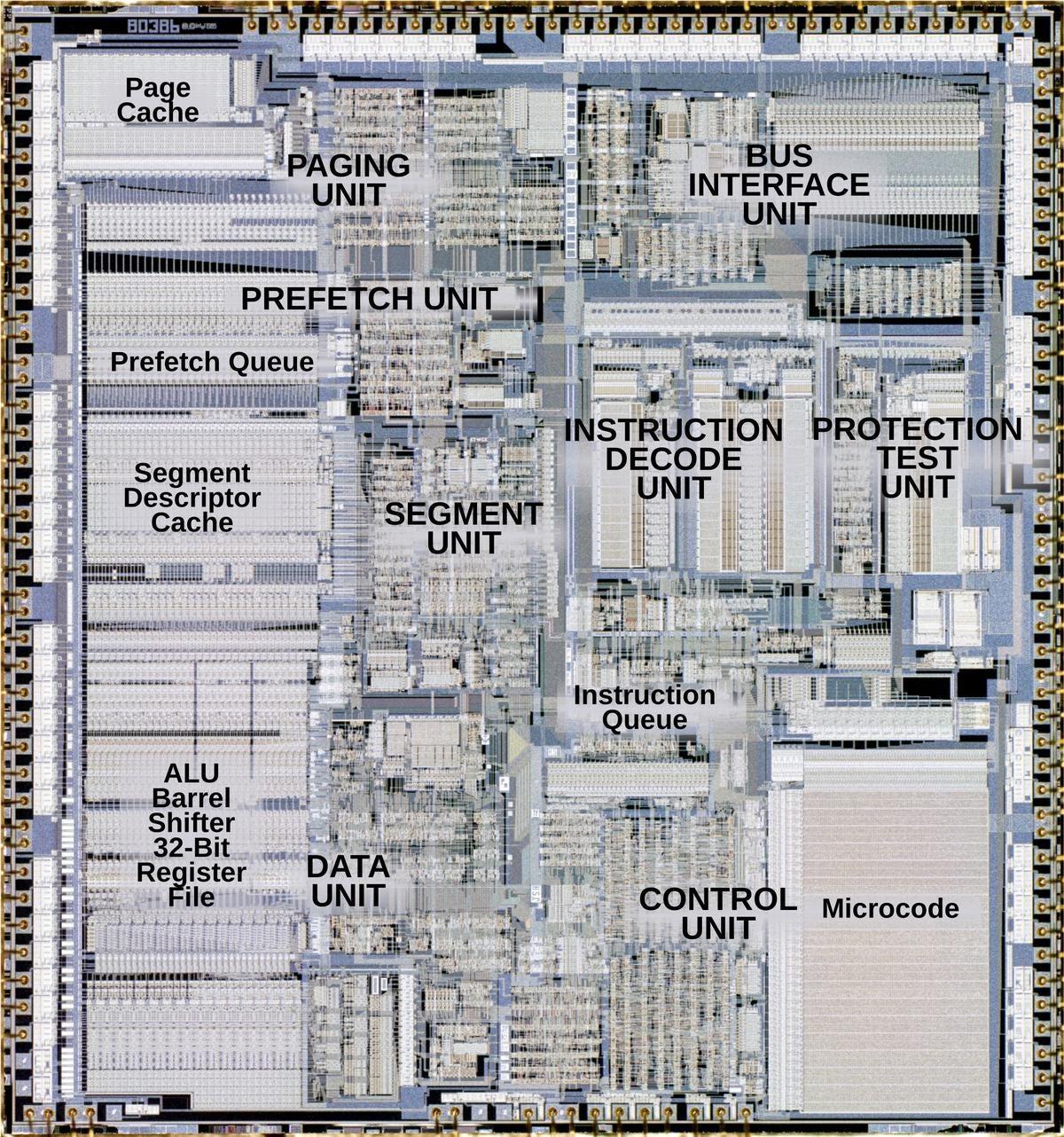 CPU