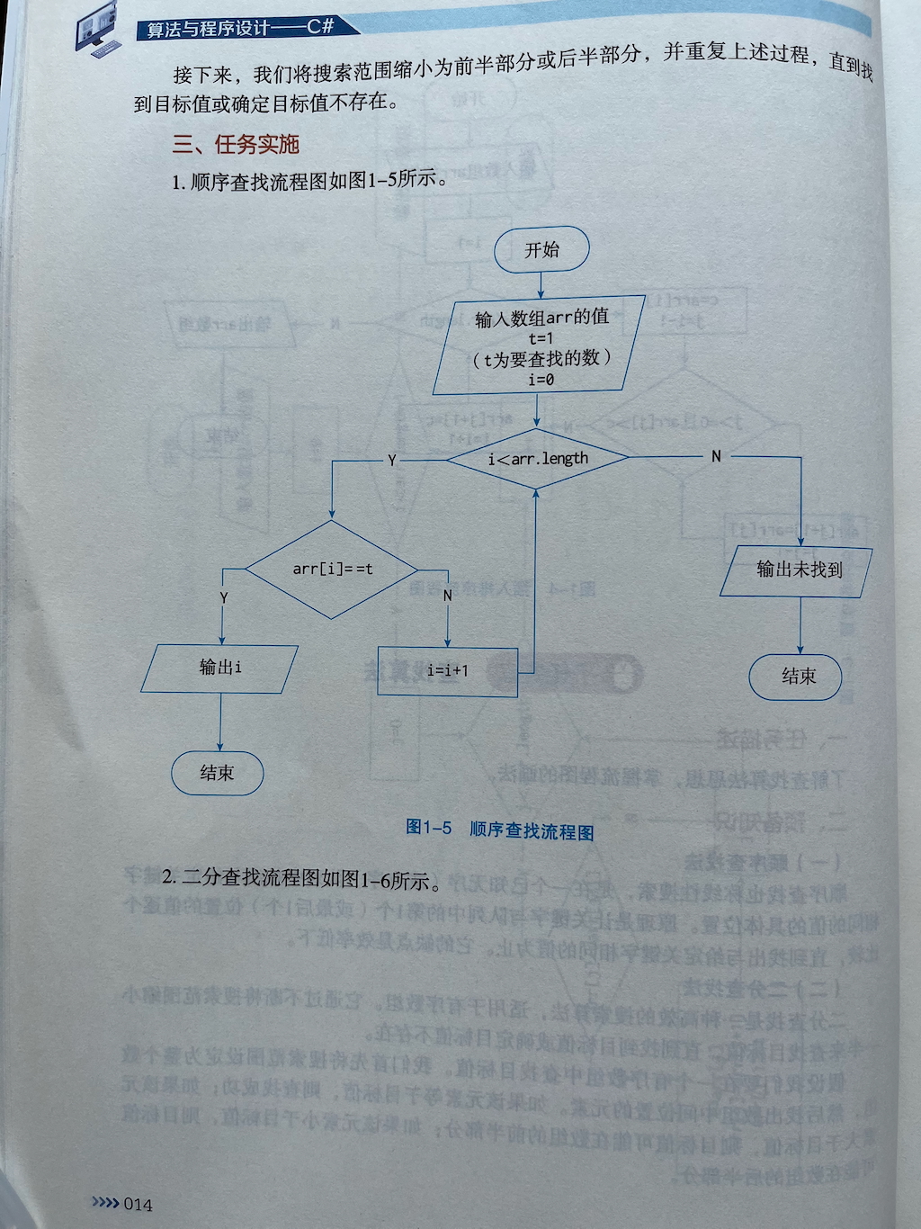 算法与程序基础