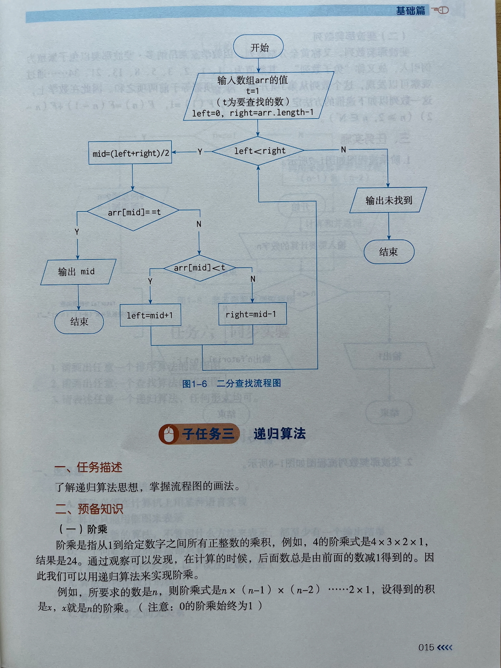 算法与程序基础