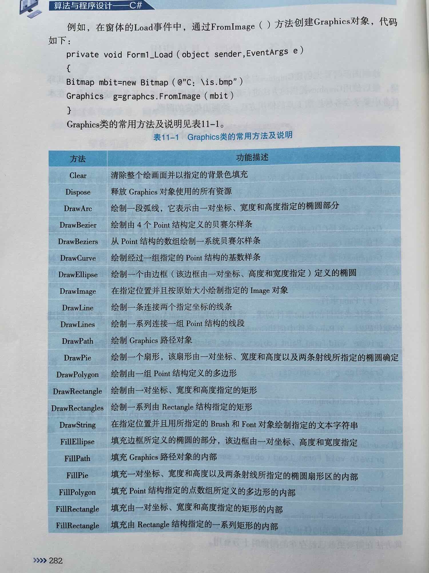 图形设计基础