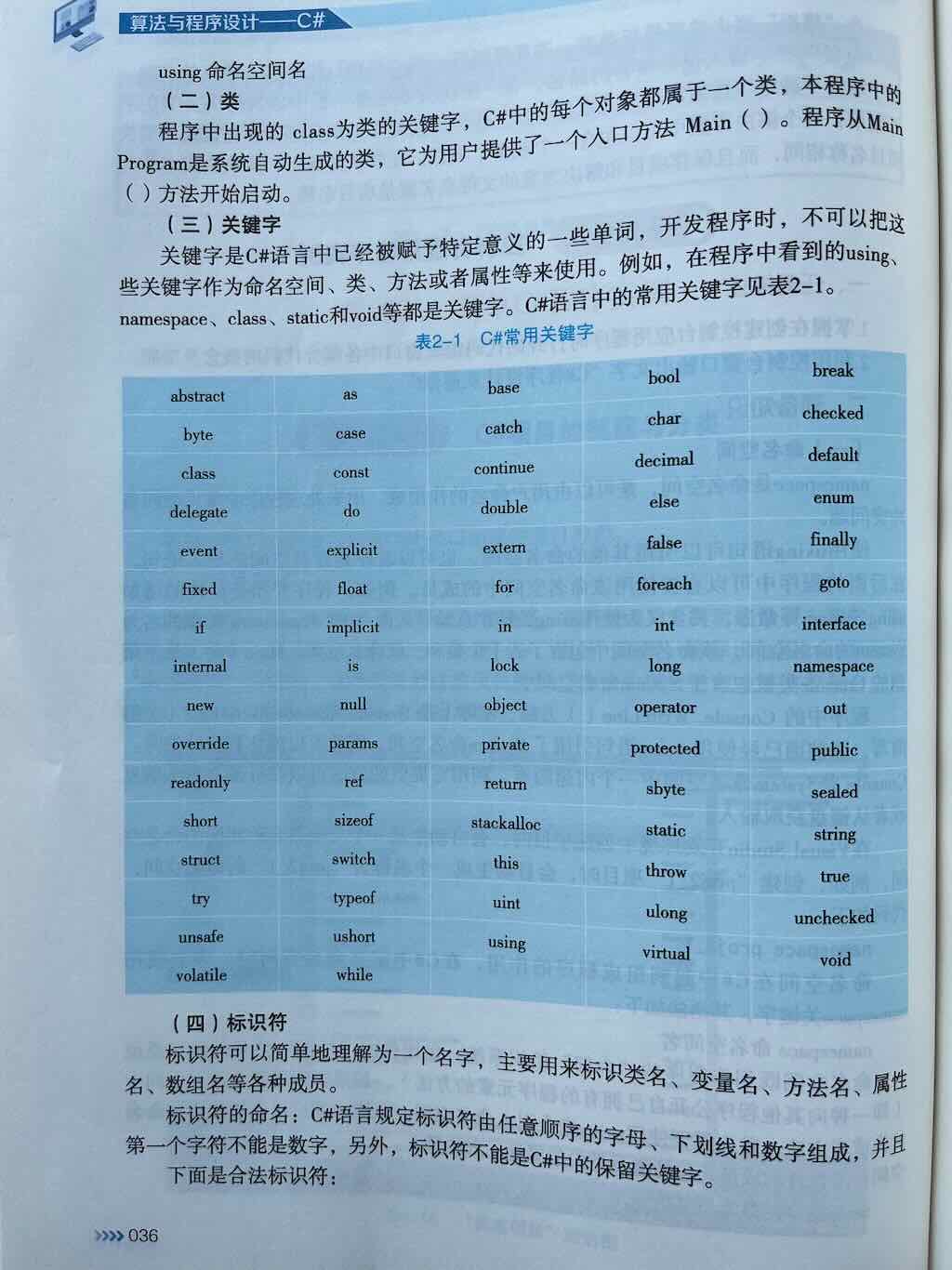 简单C#程序实例