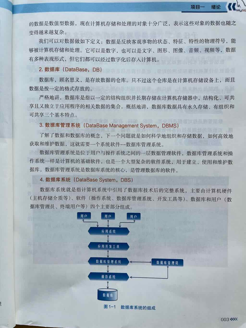 数据库的基本概念