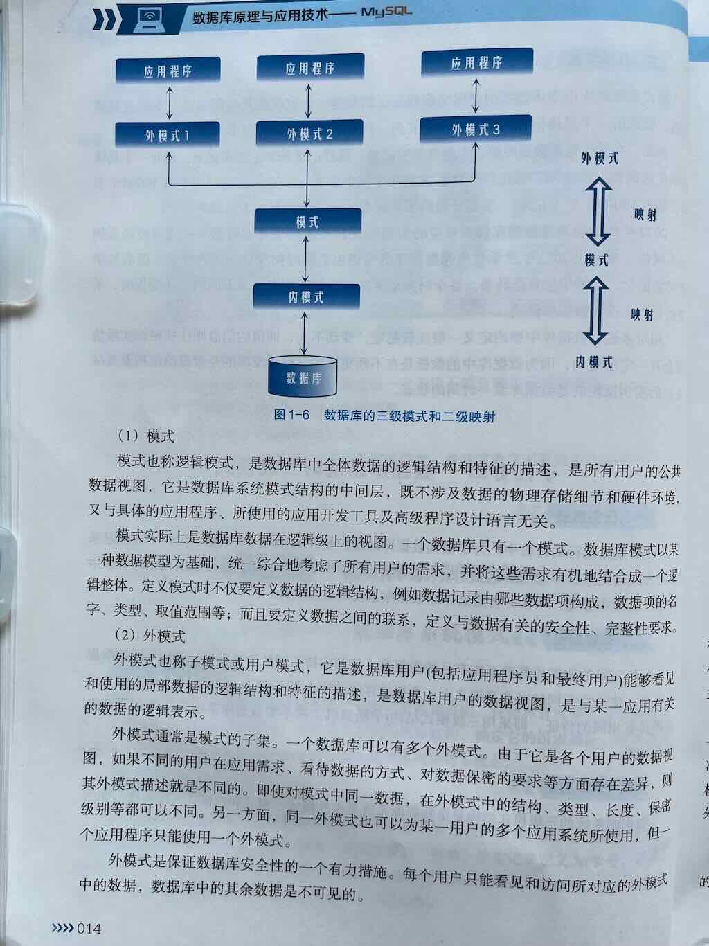数据库系统的结构